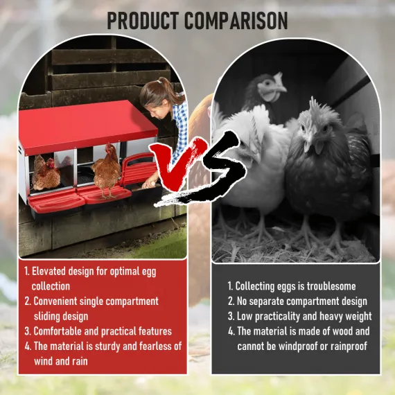 Chicken Hen Coop Hutch Nesting Box 3-Hole Roll Away Metal Design 52x47.5x81cm Durable Indoor Outdoor Laying Box with Easy Access Ventilation image: 2